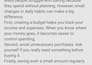 write clear and engaging blog posts and articles